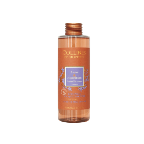 Recharge Diffuseur de...